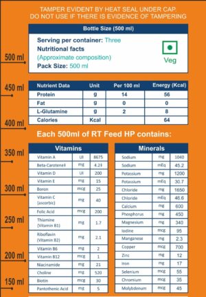RT Feed HP® High peptides 500 ml- Mixed fruit Flavour, Sugar Free (Pack of 10 Bottles)